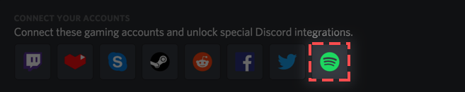 Discordとspotify Discord