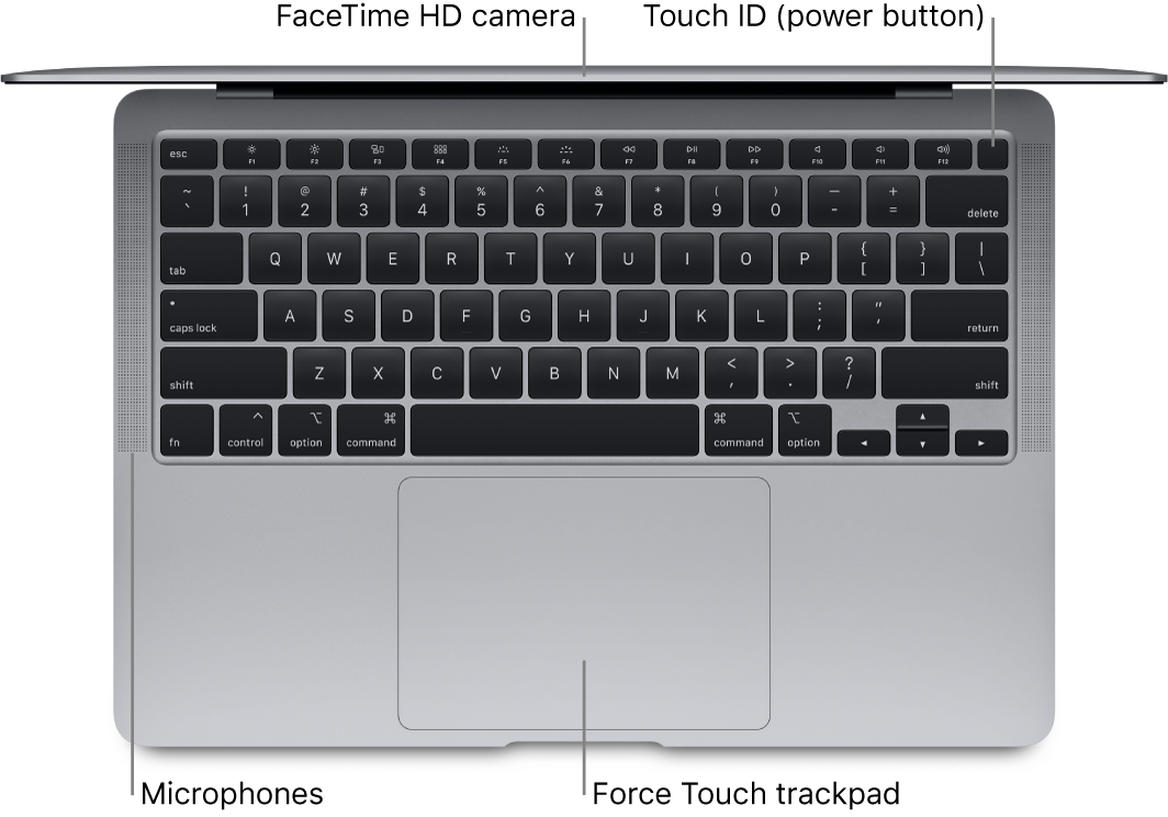 microphone for macintosh