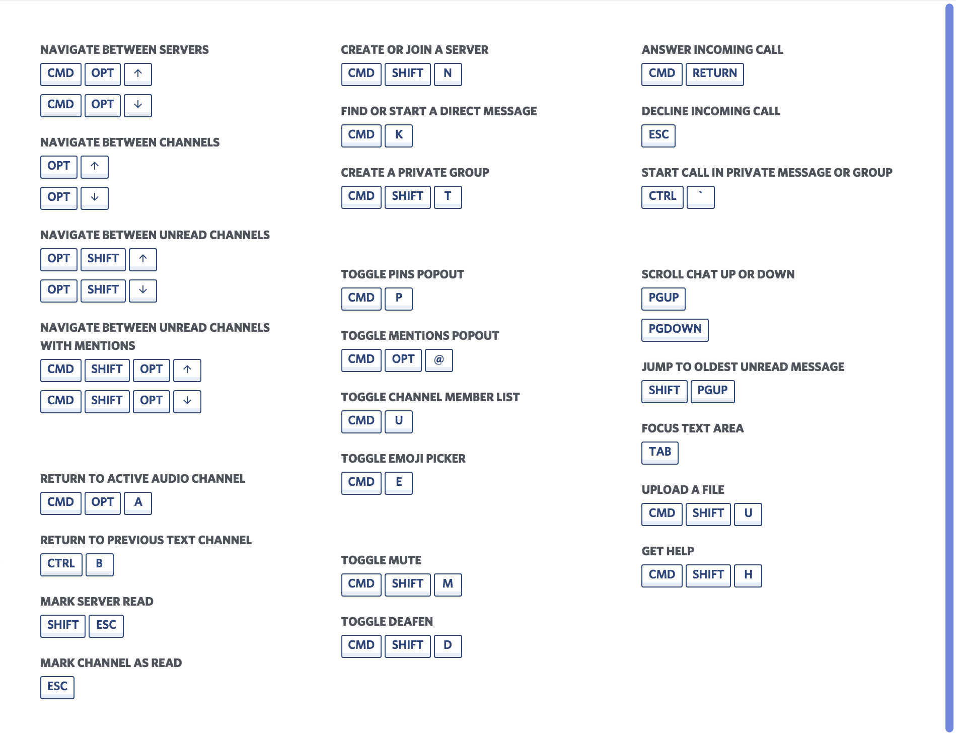 Macos Discord Hotkeys Discord