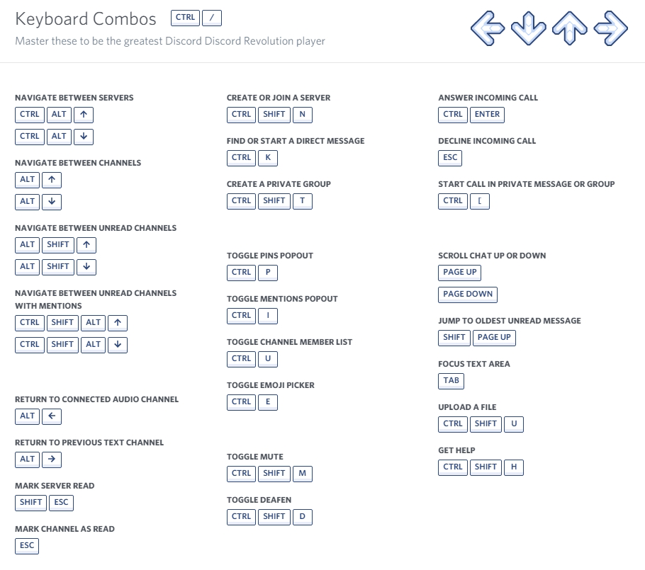 Windows Discordのホットキー Discord